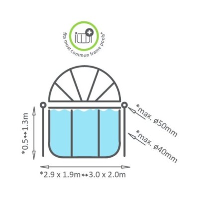 Kopuła do prostokątnego basenu stelażowego EXIT 300 cm x 200 cm