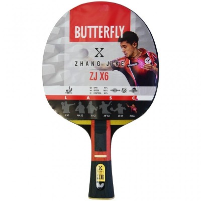 Rakietka BUTTERFLY ZHANG JIKE