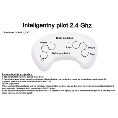 PIERWSZA KOPARKA NA AKUMULATOR, RUCHOMA ŁYŻKA, DŹWIĘKI, PILOT /YW1788
