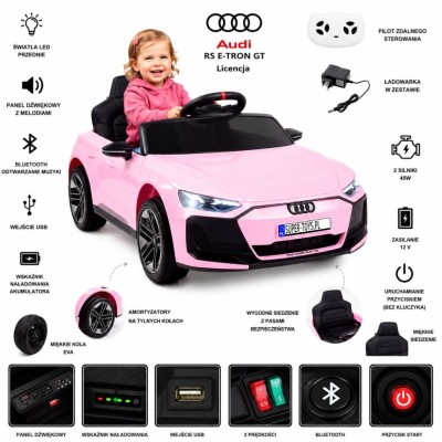Audi RS e-tron GT  na akumulator w najlepszej wersji/TR2505